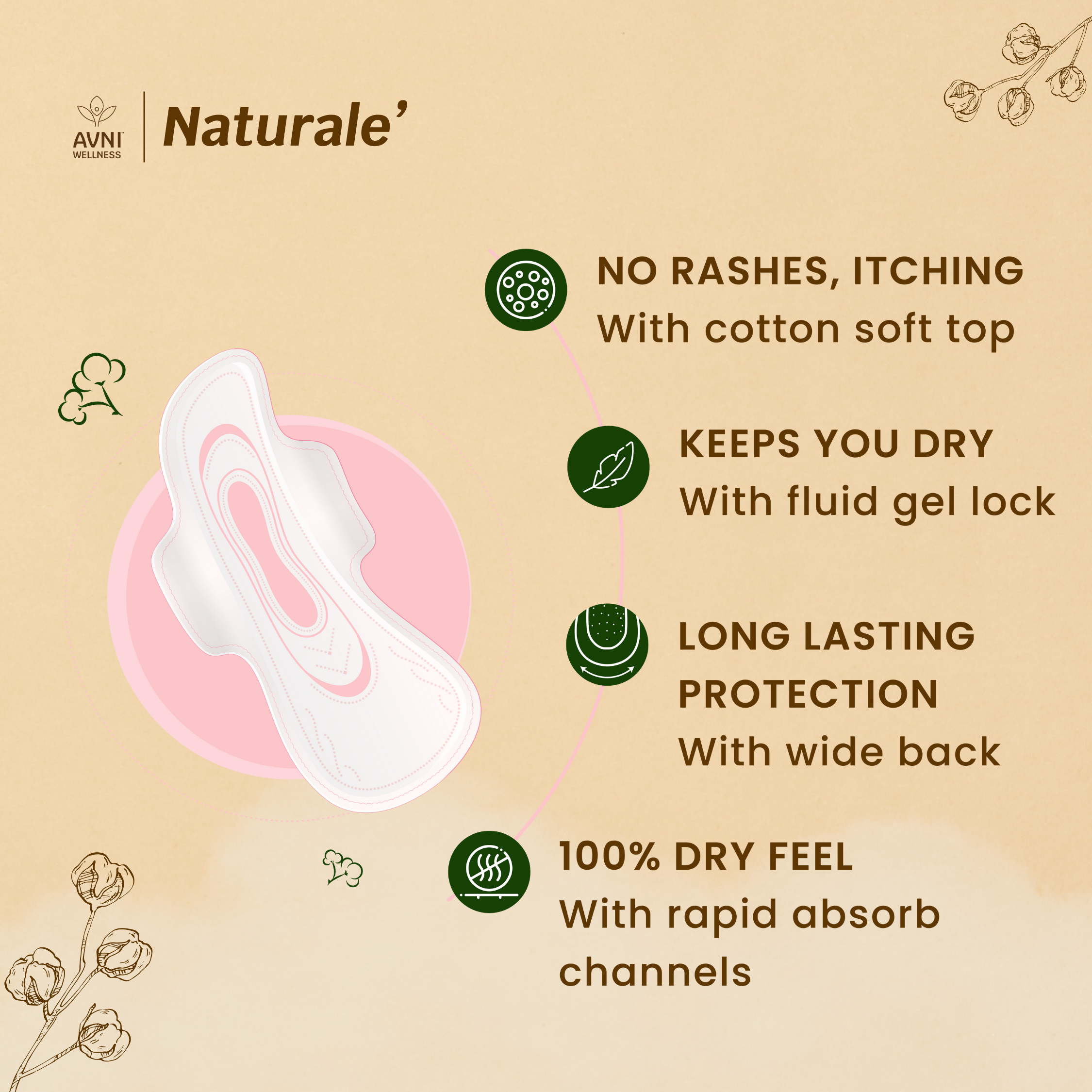 Naturale, Ultra-thin Sanitary Pads