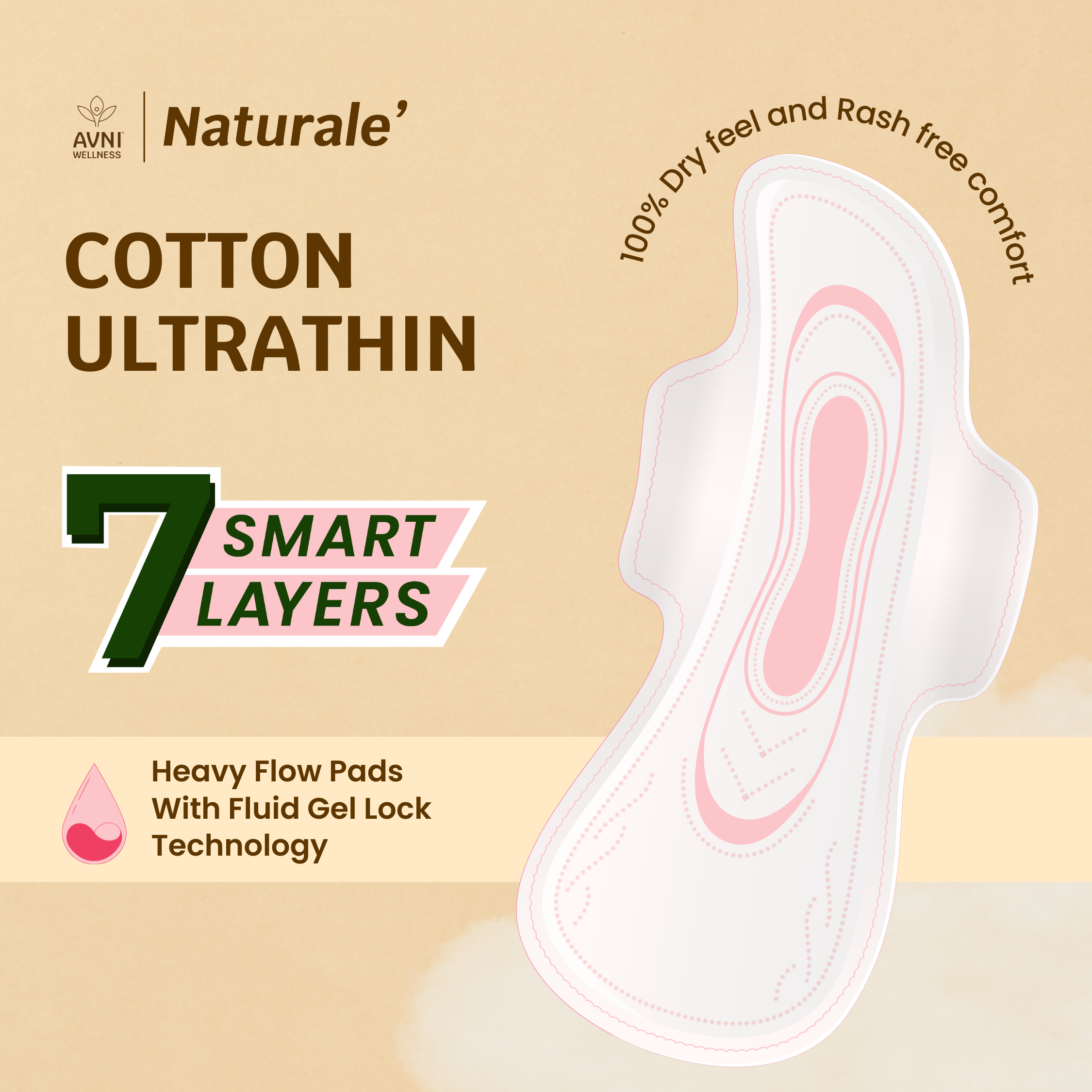 Naturale, Ultra-thin Sanitary Pads